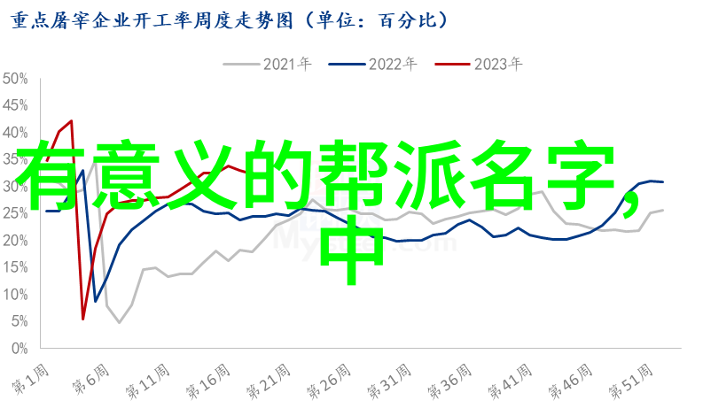 崆峒派古风幽默势力拳路古怪器械异特