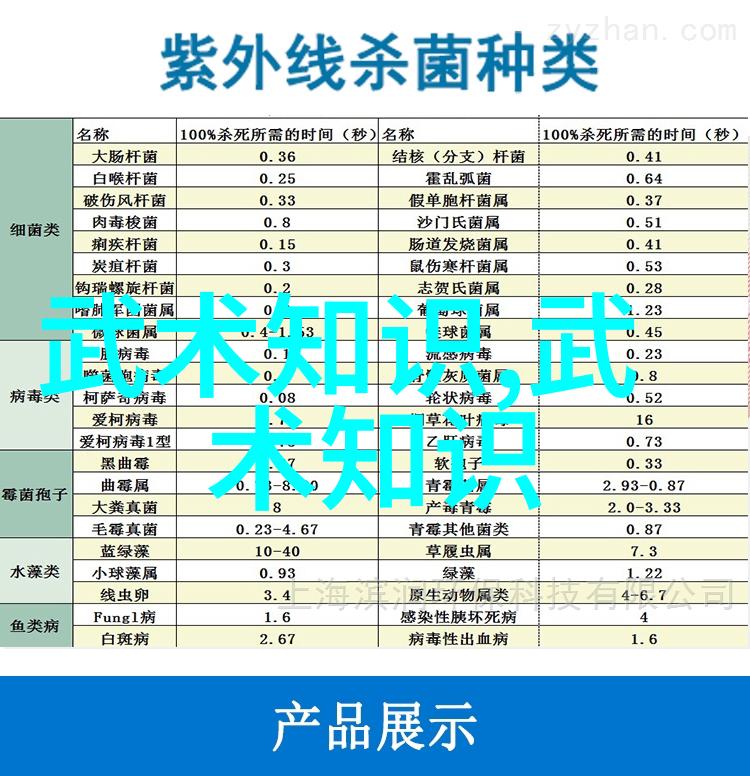 武林有门派自明拳种