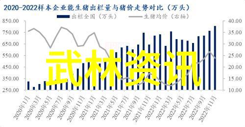 武林秘笈八极拳的源流探究