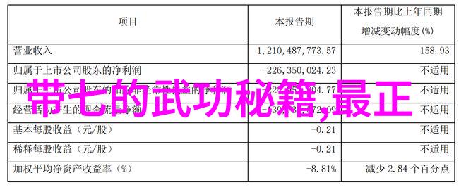 武林资讯2012年武术工作八大亮点在自然之中绽放