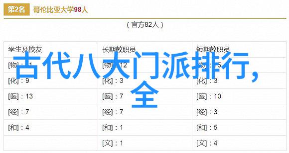 道教佛教儒学之间的对话宗教背景下的武功秘籍画像分析