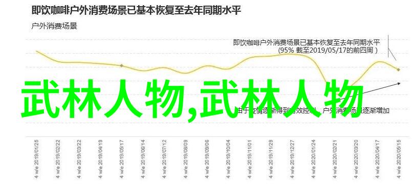 声势浩大背后的秘密如何创作出独一无二的团队称谓