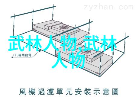 八大派之首领通常具备哪些特质和能力