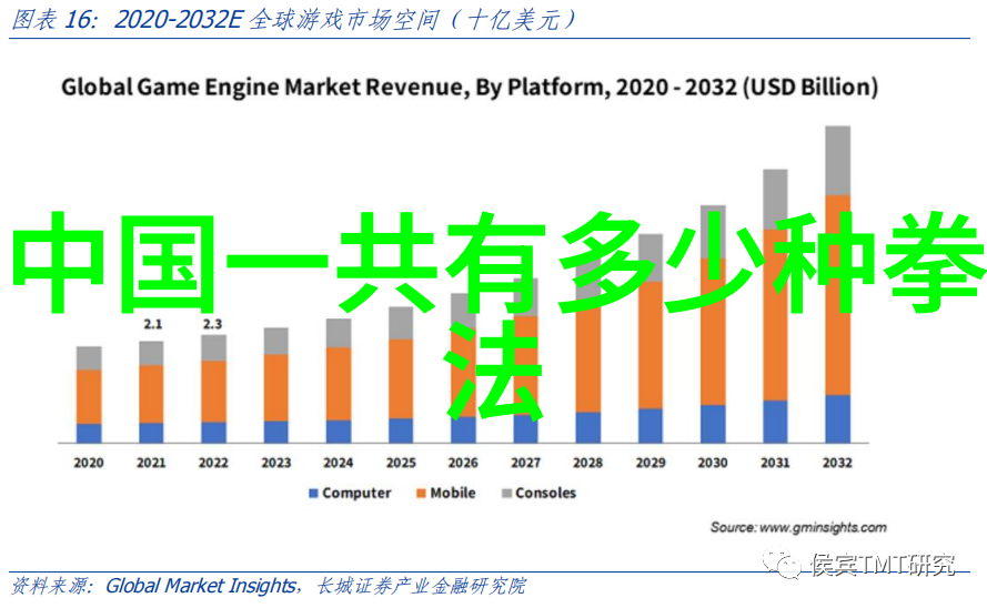 技击全能手法掌握基本招式提升实战能力