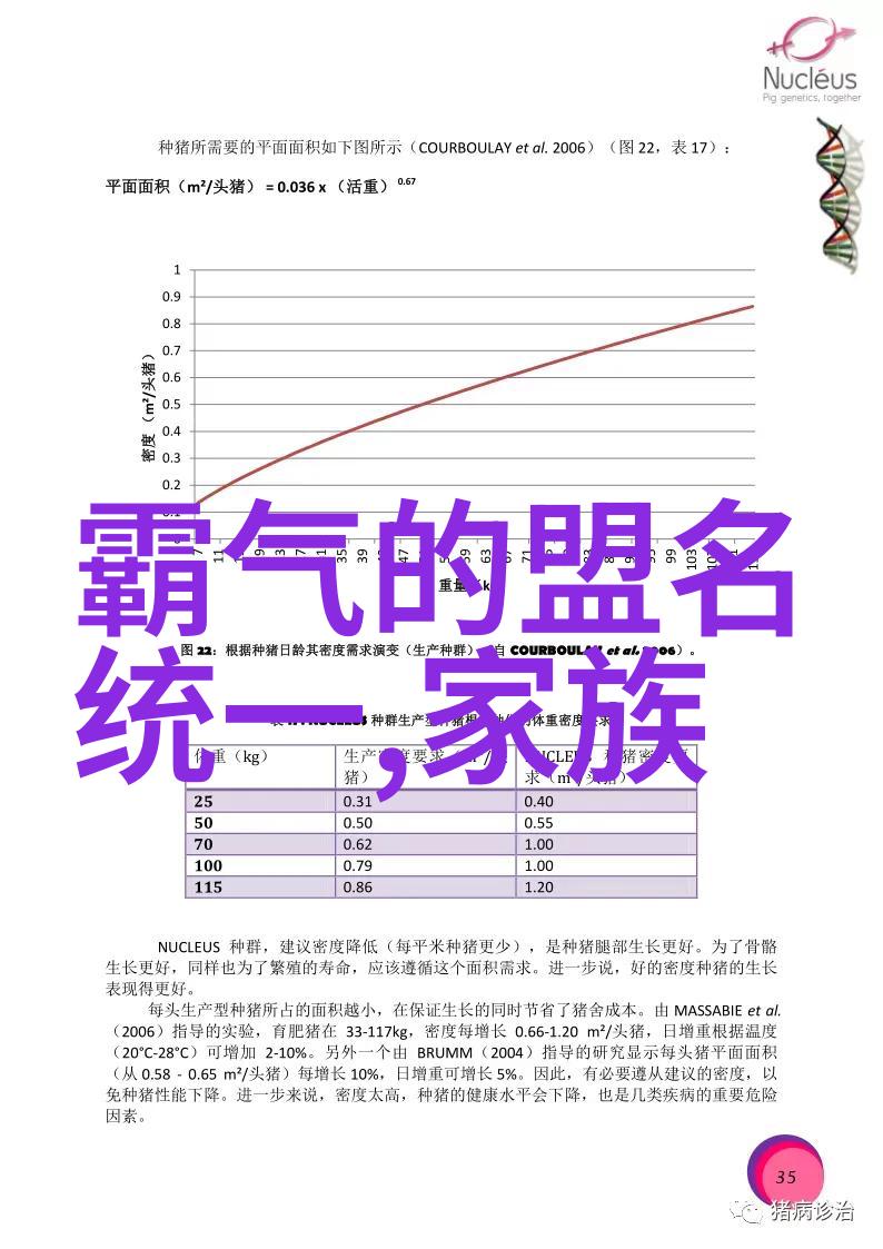 象形拳古风帮派中的好听的门派拳种反复传承