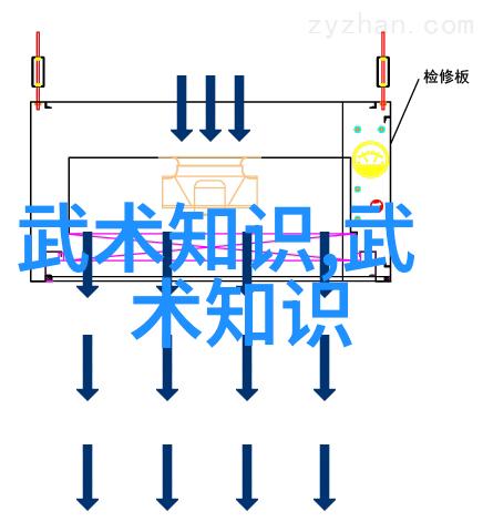 男人眼中的女人武功好她他的刀锋与柔情