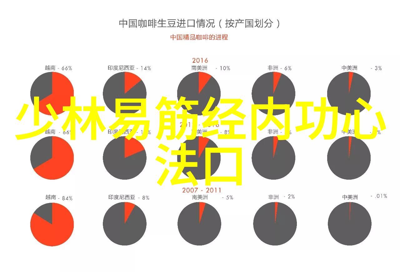 长月无烬原著免费阅读奇幻冒险全文免费