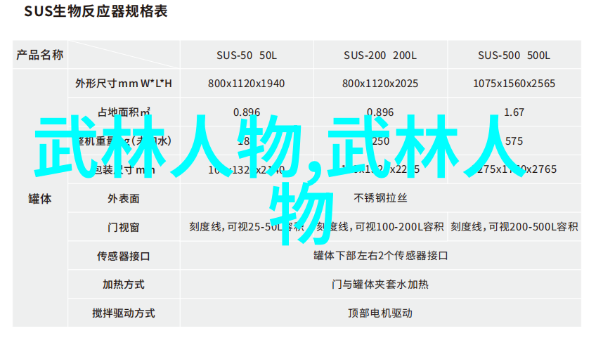 山水画卷 如何理解以自然景观命名的中国古典武学流派