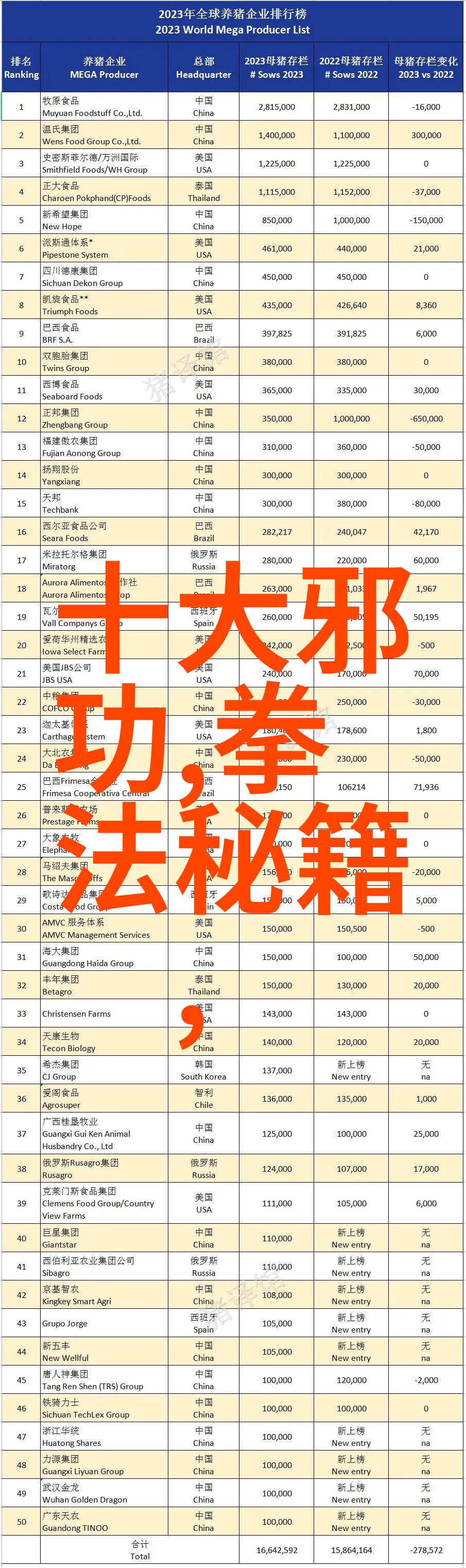 武林内幕解密揭秘普通人成为高手的关键技巧