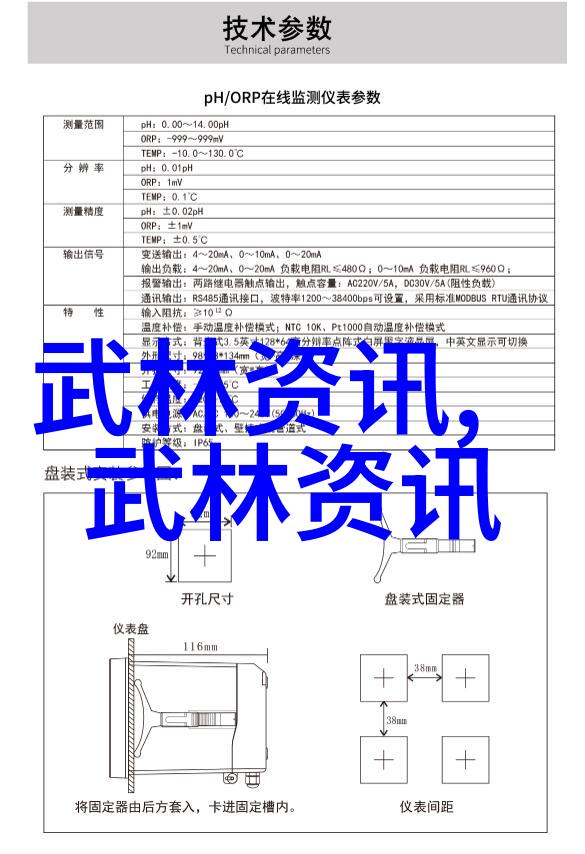 关于先想后做