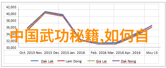 太极24式在社会中的应用暗三十六法背诵技巧一