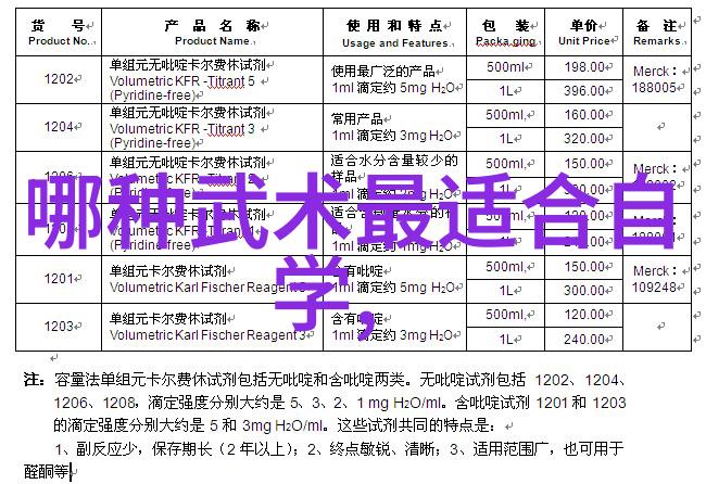 除了正统八卦掌还有没有其他流派的八卦掌它们分别是什么样子的