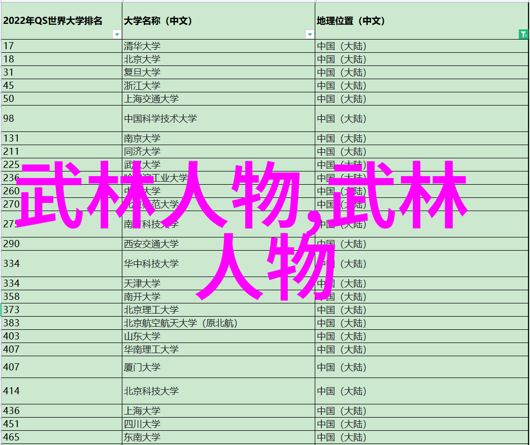 北风不再来江湖何存评述现代北方武术发展现状