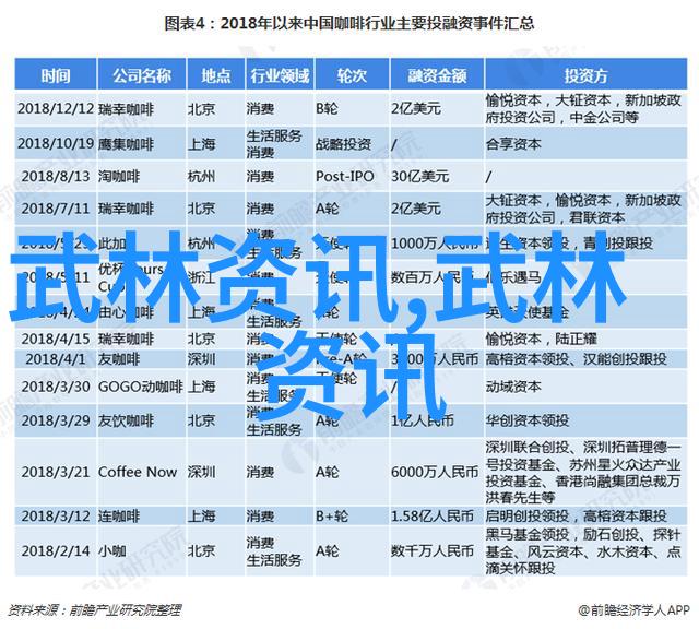 传人寻踪录历经风雨的武当全真龙门弟子们