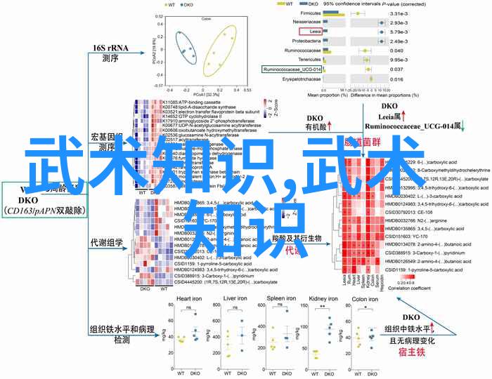 男生对女生迈开腿尝尝你的草莓他轻声笑着用脚尖在我耳边绘下夏天的甜