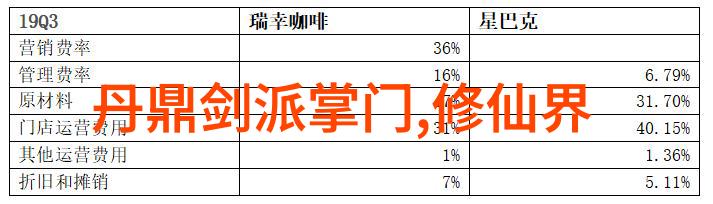 武林巨龙沈氏随手