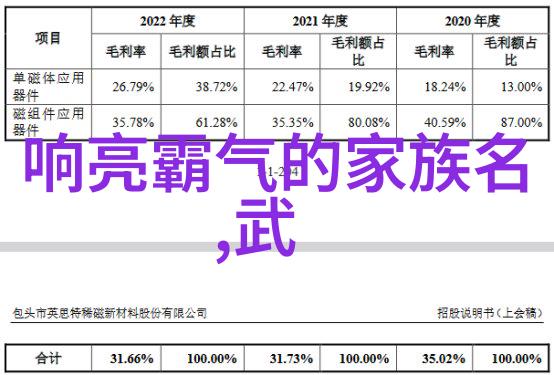 武学心得录如何通过阅读老武术书籍提升个人修为