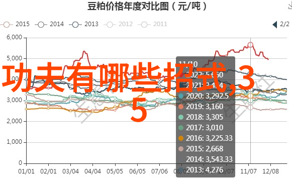 张一山演员张一山的成长历程