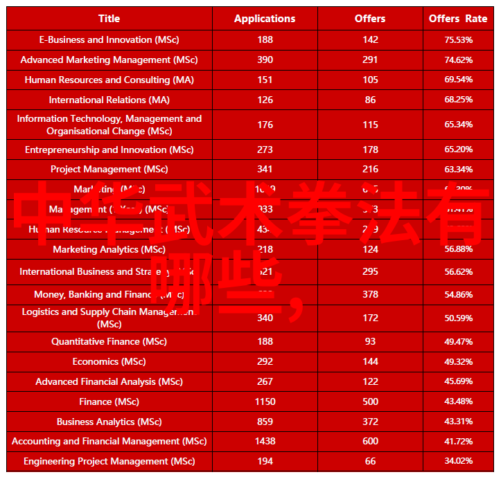 甜蜜的画面潘甜甜媒体带你免费探索果冻传媒的视觉盛宴