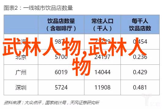 江湖荣耀与隐世秘密武林八大派的双面