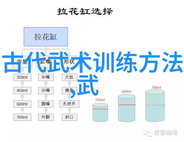 刘派八卦掌始祖刘宝珍逸事