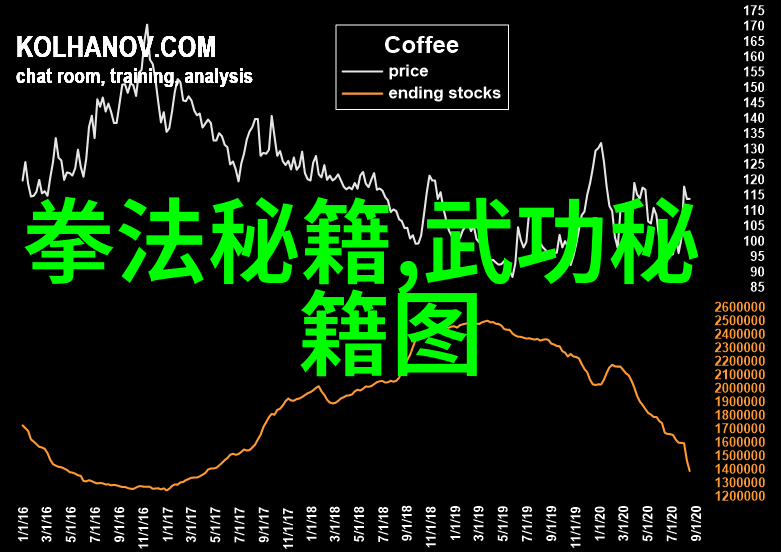 武林秘籍考论揭秘十大最强内功心法