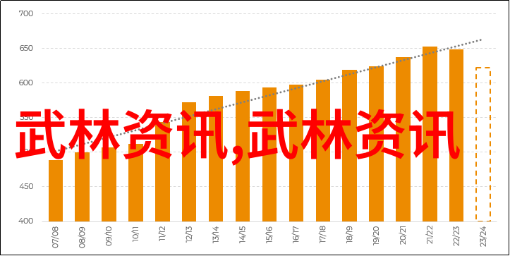 深情融合一刻的共鸣与永恒的纽带