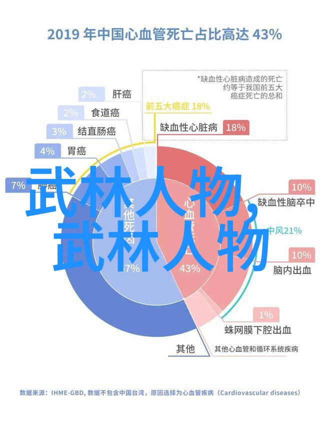 古武功法秘籍中华武林深藏的绝世武学