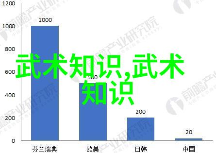 古风剑法名字-破晓之刃探秘古代剑士的武学