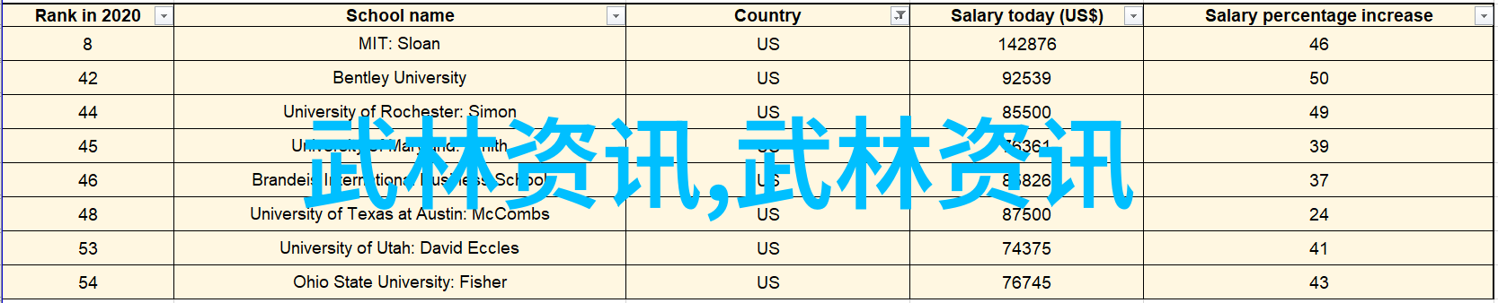 我想学功夫我要成为武侠从零到英雄的自学之路