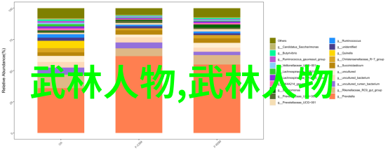 实战性最强的十大武术中中华武林独树一帜叶式太极拳引人瞩目的历史足以证明其非凡