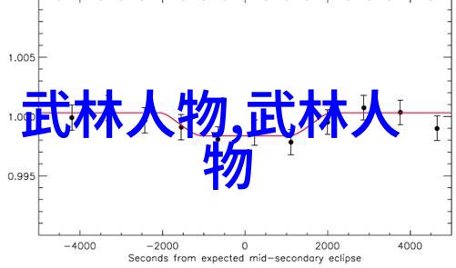 超实用二十四式简化太极拳图解的练习日常应用方法介绍