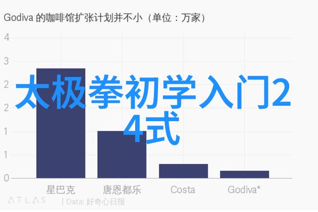 苹果品种各种口味的苹果