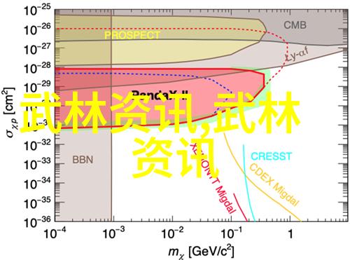 探秘江湖秘籍古代最强武功藏于何处