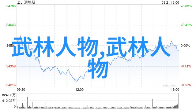 策略之光星辰变幻