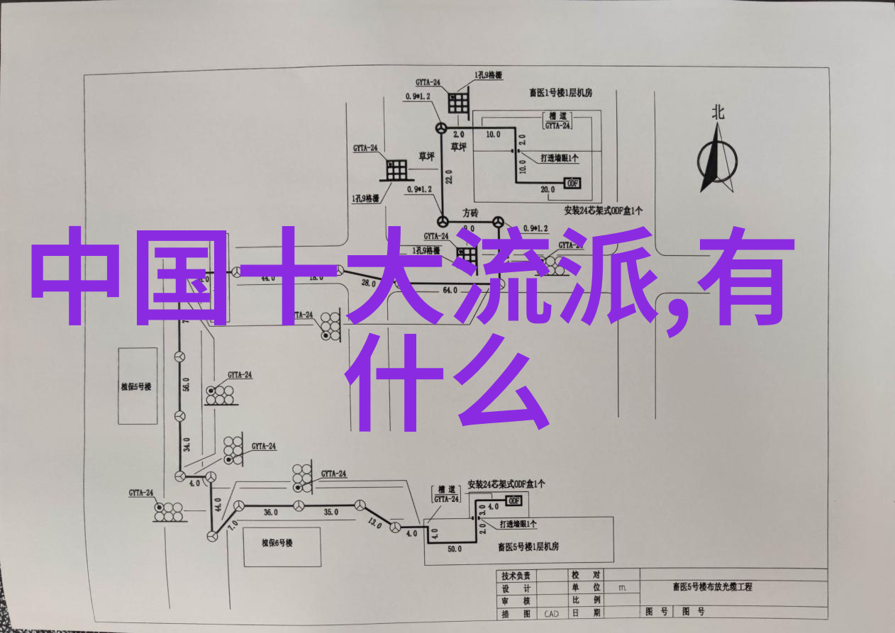 翻开历史的篇章分析各式各样的老武术书籍