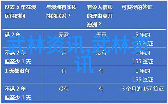 初学武术套路拳法之谜揭秘古老技艺的奥秘与实践难点