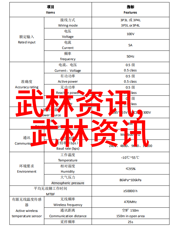 武林秘籍掌握千变万化的功夫大招