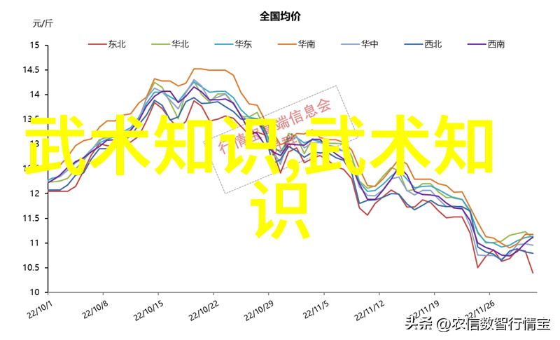 健身房里的那些不为人知的秘密