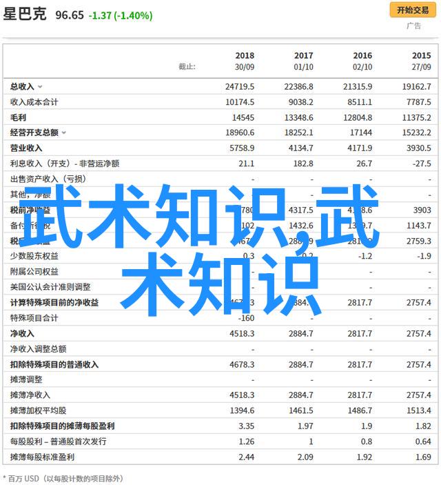 中国武术的瑰宝探索30大门派的精髓与魅力