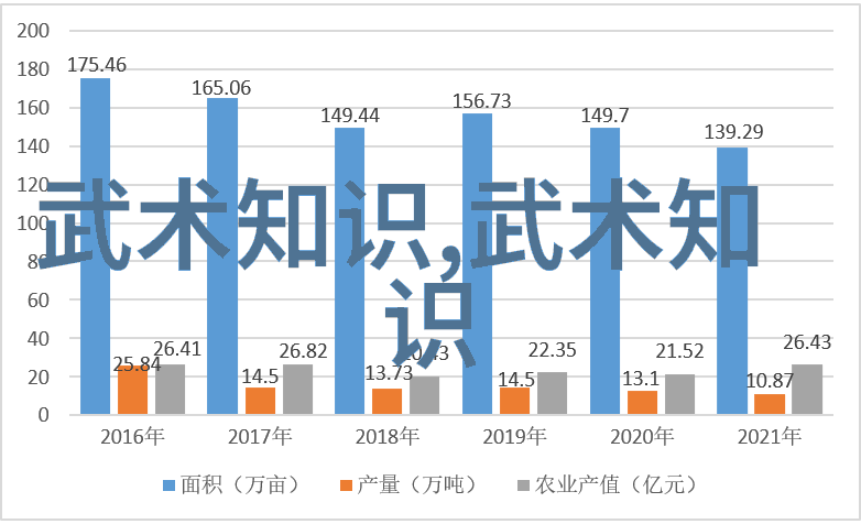 古代武术训练方法-劈云斩霜揭秘古代武士的修行之道