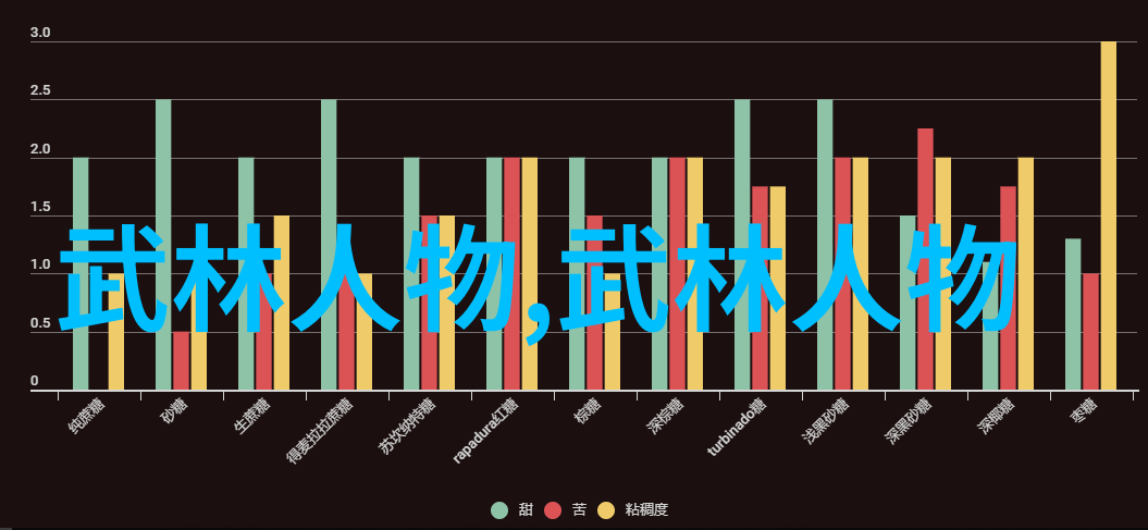 会武术的人很危险别小看了他们那一身好功夫