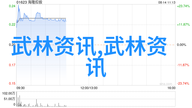 24式太极拳分解动作教学深入理解每一个精准动作