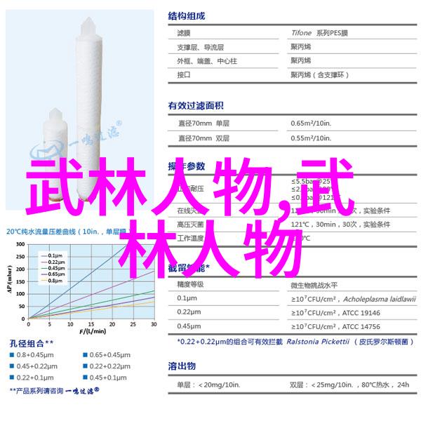 琴帝txt全集下载我来帮你找回那些曾经的音符