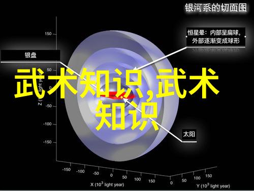 轻功飞翔秘籍如何练习腾空翱翔