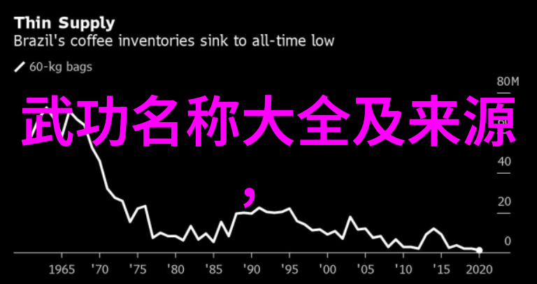 武林绝学全集从云游天涯到地窖藏宝揭秘那些让人笑掉大牙的武功秘籍