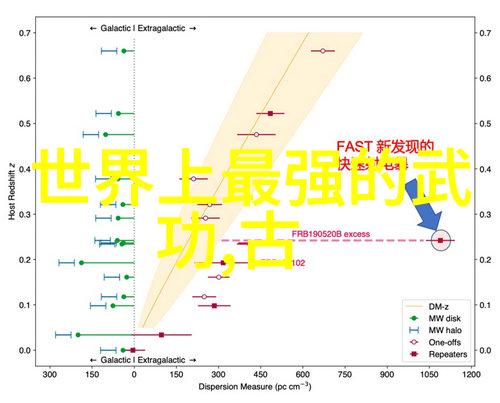 趣事连连开启笑声大师的奇妙之旅