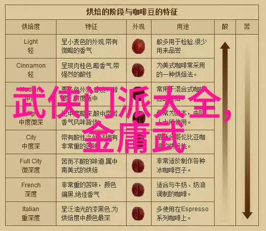 武林秘籍招式大全带图中沉劲的作用又该如何练习