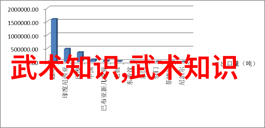 武林绝学揭秘武功秘籍排行榜