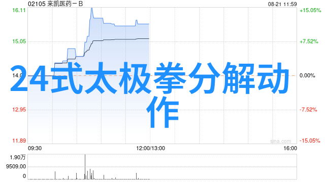 32岁的他武林人物志在迈向辽宁成为新一代李连杰